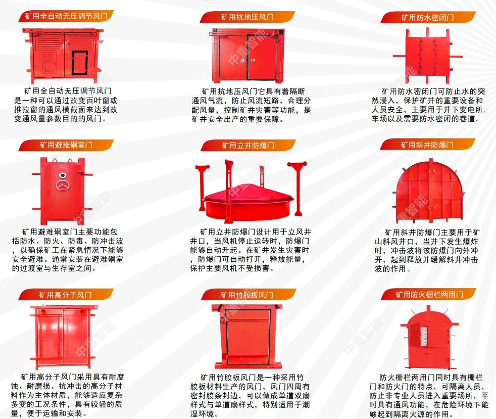 矿用风门：矿山通风系统的关键防护设备​