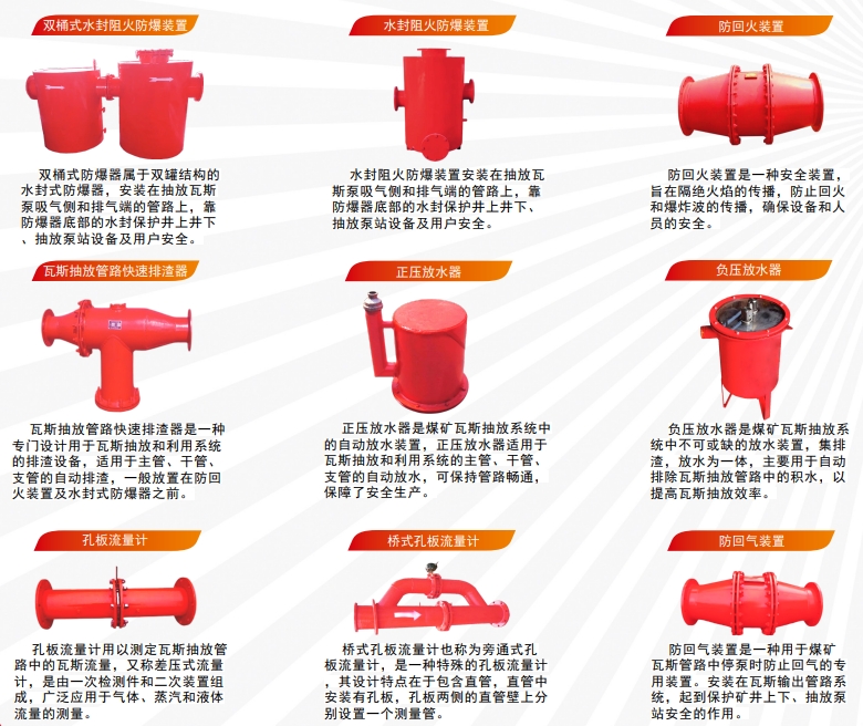 防范瓦斯爆炸、煤尘爆炸、火灾等重大事故的 “生命线”。