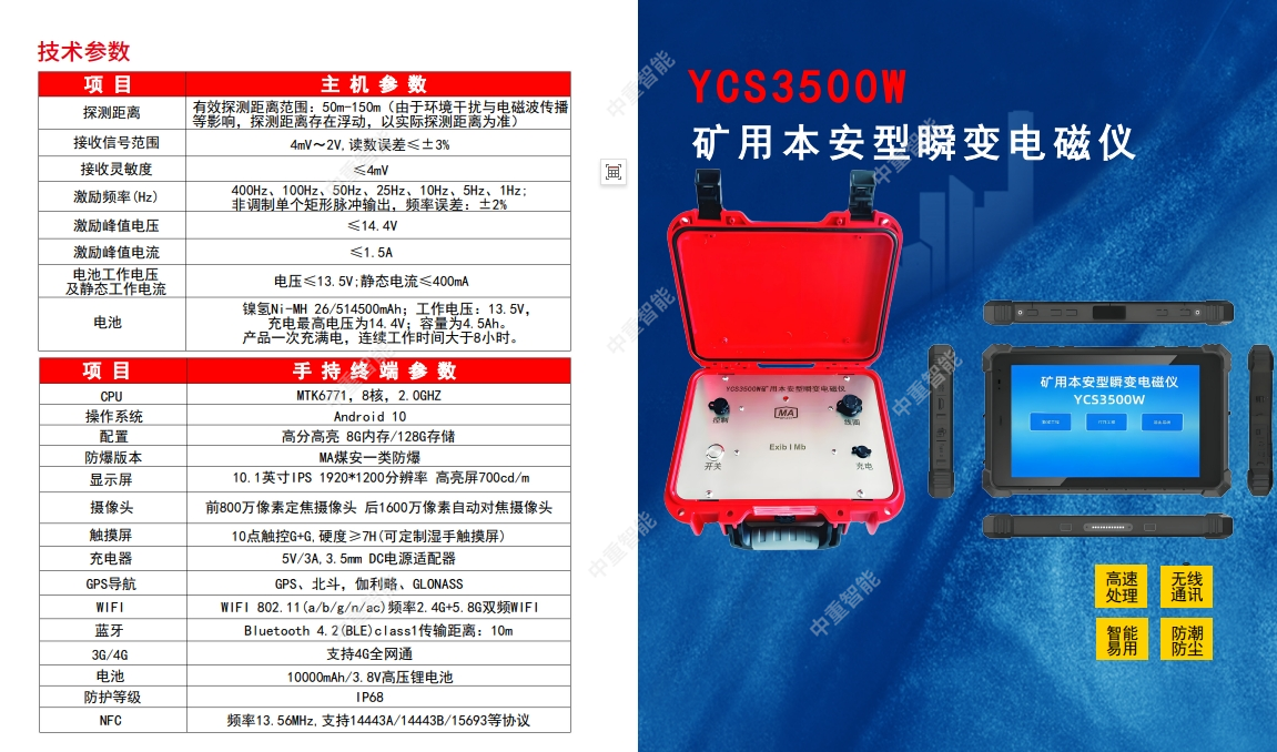 ycs3500.png ycs3500.png